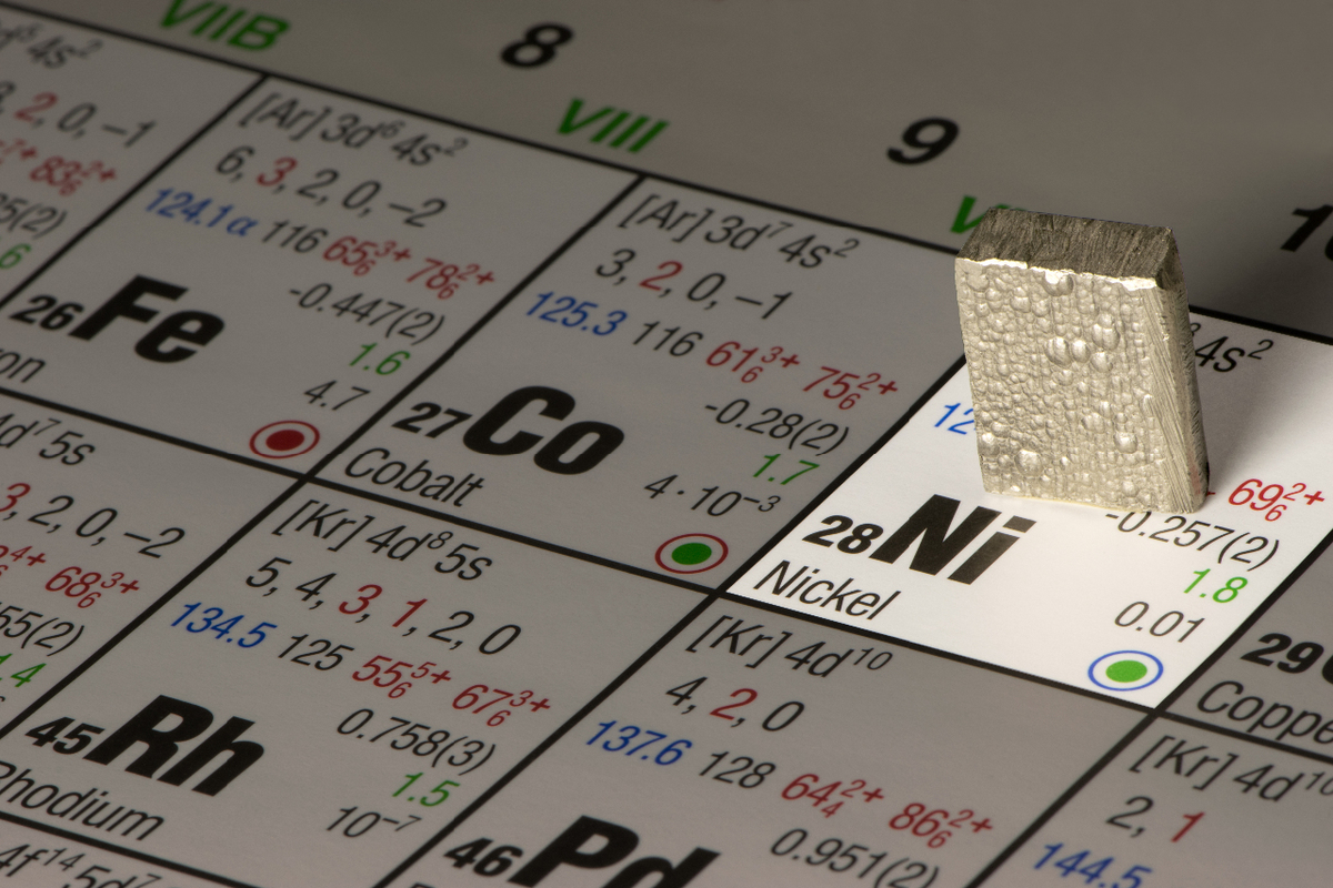 periodic table nickel electroplating